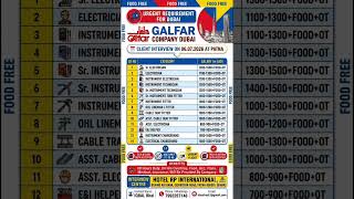 GALFAR COMPANY DUBAI