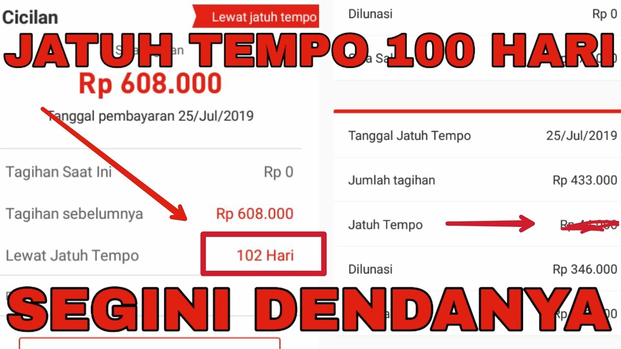 Jatuh Tempo Akulaku Youtube<script async src=