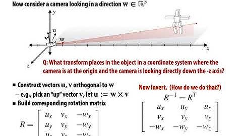 Lecture 07: Perspective Projection and Texture Mapping (CMU 15-462/662)