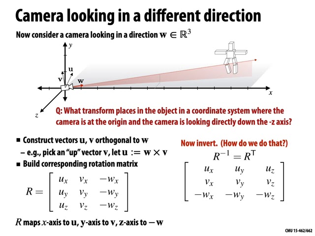 Lecture 07: Perspective Projection and Texture Mapping (CMU 15-462/662)
