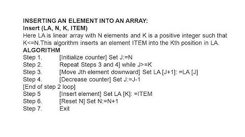Linear array data insert algorithm. Data structure & algorithm.
