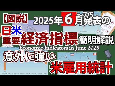 【図説】日米重要経済指標(2025年6月〜7月5日発表分)簡明解説　Economic Indicators in June 2025