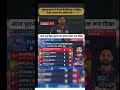 Bhuvi is the New Purple Cap Holder! 👑 3 Wickets vs DC! Bhuvneshwar Kumar’s Vintage Spell! IPL 2026🔥🏏