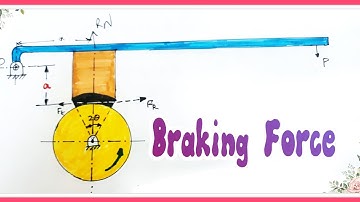 Single Block Brake / Single Shoe Brake working principle and finding braking torque