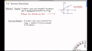 5.2 Inverse Functions, Part 1
