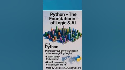 5 Programming Skills to Rule the Digital World | Python, R, C#, Node.js, React.js Roadmap 2025#skill