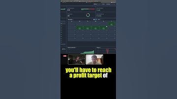 How Do Payouts Work With Tradeify?