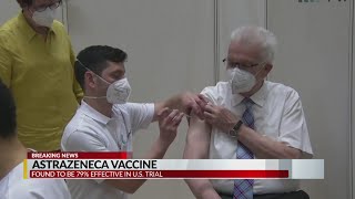 AstraZeneca says US trial data shows vaccine 79% effective