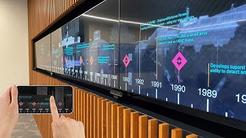 Secure Mobile Control in 22 Seconds