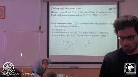 Schematic layout of graphs that improve student kn...