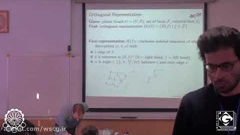 Schematic layout of graphs that improve student knowledge   Martin Nollenberg