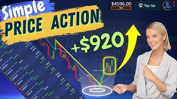 Live Binary Option Trading Session – Trade Breakdown - Educational Content