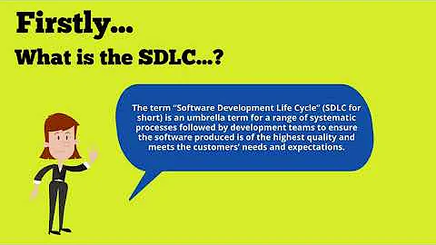 The SDLC in under 2 mins