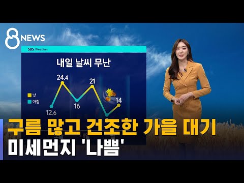 [날씨] 구름 많고 건조한 가을 대기…미세먼지 '나쁨' / SBS