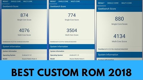 Lineage Os Vs Resurrection Remix vs Pixel Experience the future of Custom ROM | 2019