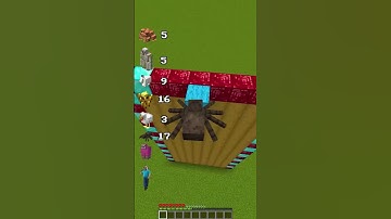 Minecraft Place Block vs Height Challenge🤯 (Sigma Boy) #minecraft #shorts