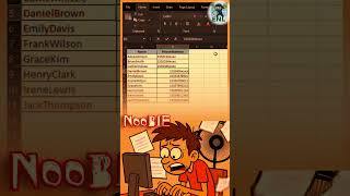 Mask Phone Numbers Easily