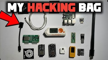 MY CYBER BAG ! WHAT INSIDE & PRICE 💸