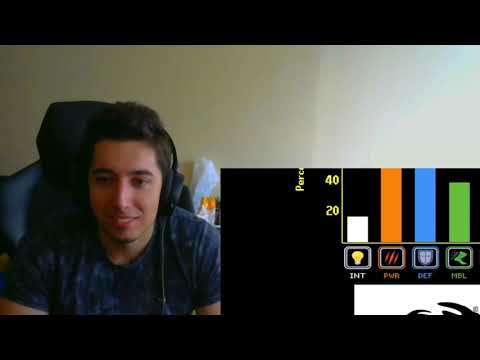 Abusing the Game's Physics Engine by TierZoo Reaction