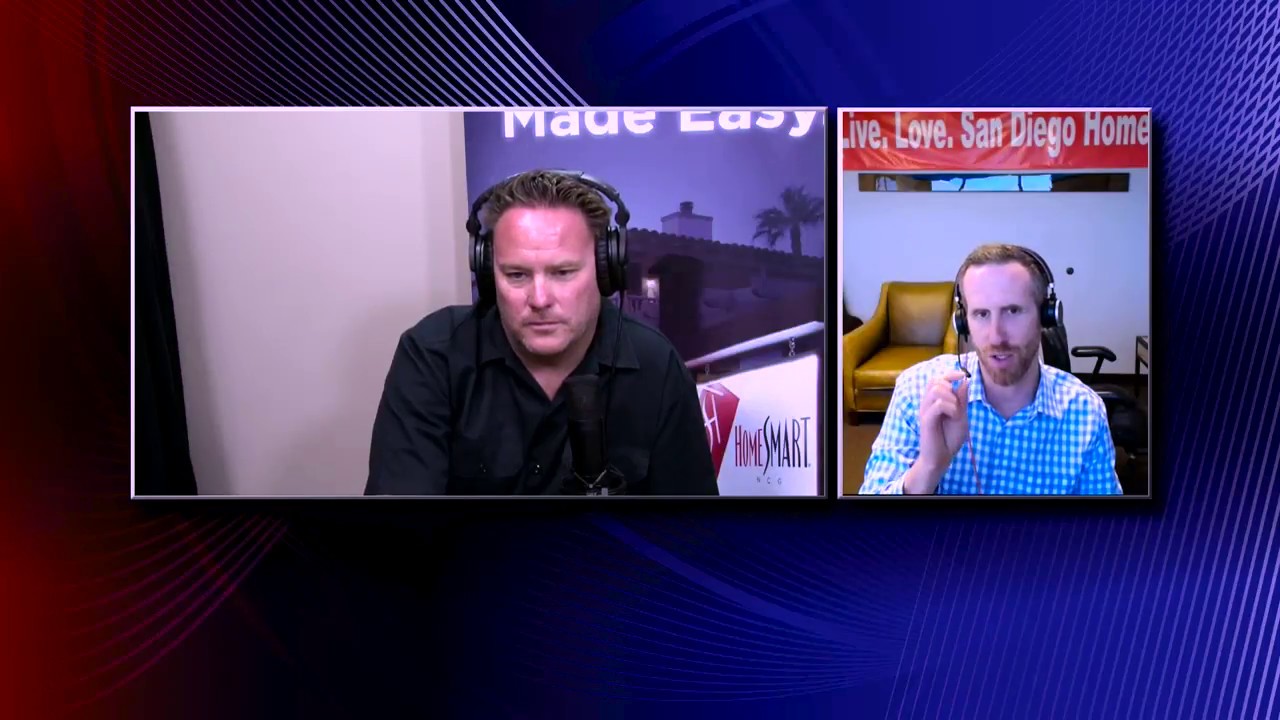 Online Lead Conversion | Real Estate Marketing Show with Mike Bjorkman