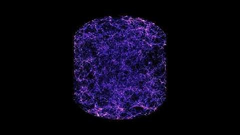 The Cosmic Web in 360! ELEPHANT simulation with 500 Mpc/h per side box -- 126,917,310 particles!