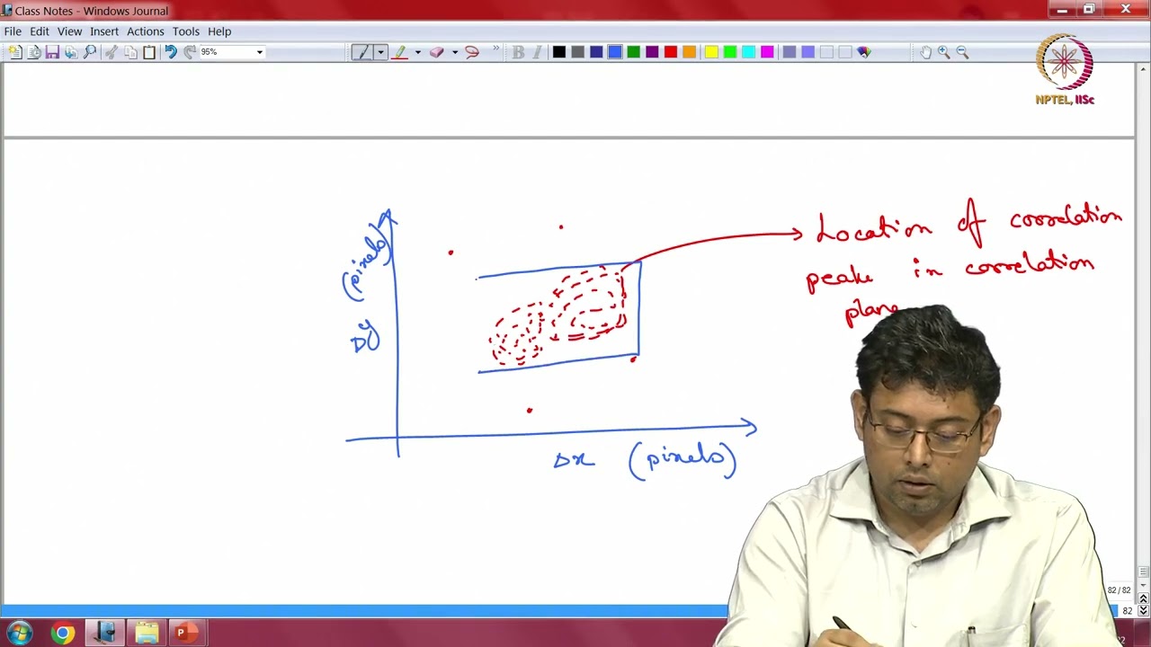 Lec 21 Particle Image Velocimetry VI