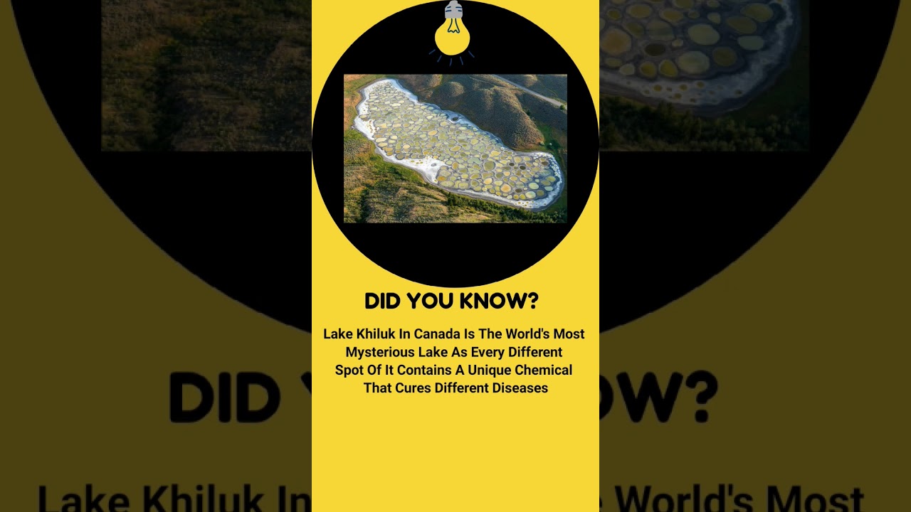 Lake Khiluk #facts#daliyfacts#shortfacts#short#shorts#trending #lake#amazingfacts#myterious