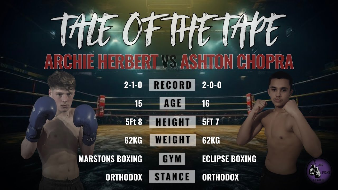 Archie Herbert vs Ashton Chopra - YouTube
