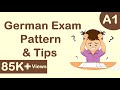 A1 German Exam Pattern & Tips || Learn German in Hindi/Urdu ||