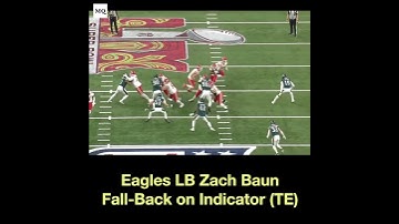 How a Smart LB Reads the TE to Kill the Play