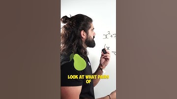 Mastering Maths: Factorising Quadratics