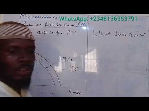 Inward Shift in the PPC: PPC Part 7