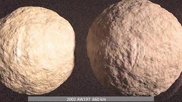 2.1 Trans-Neptunian Objects