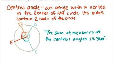 Measuring Angles and Arcs