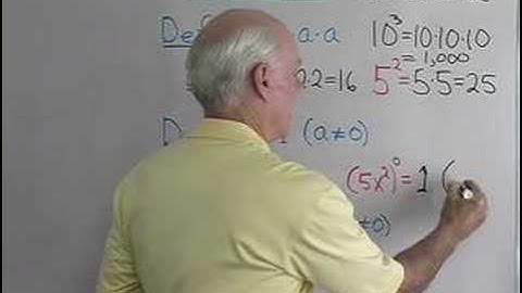 Math Help Exponents 1: Definitions