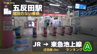 『五反田駅』JRから東急池上線へ　== 1分でわかる階段を使わない乗り換え ==