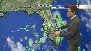 Action Weather Forecast