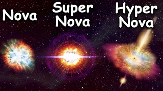 Nova vs Supernova vs Hypernova