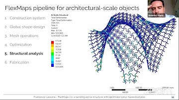FlexMaps 2.0: a bending active structure with optimized spiral mesostructures - Q&A