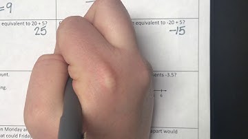 Unit 7 study guide part 1