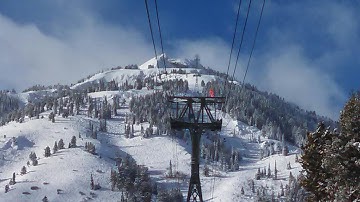 ACIM Workbook Part II Introduction