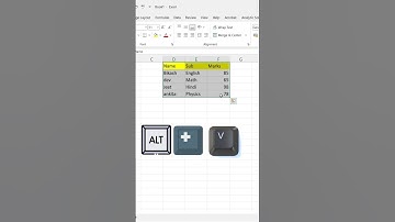 👉 Excel Zoom Trick | Excel Shortcut You Must Know ! #excel #excelshortcuts #exceltutor #exceltips