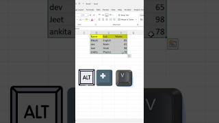 👉 Excel Zoom Trick | Excel Shortcut You Must Know ! #excel #excelshortcuts #exceltutor #exceltips