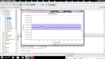 Running a DFTB Calculation from DJMol