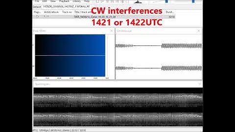 Shortwave Radiogram 14UTC 16 Mar 2019 interferences by CW morse codes