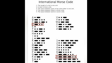 Distress signal EXPLAINED WITH MORSE CODE!!! Warzone