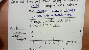 7th Grade 8.4a Random Samples to Compare Populations