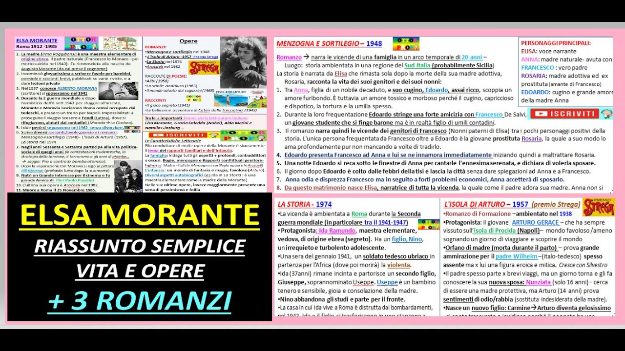 ELSA MORANTE vita e opere riassunto + 3 ROMANZI (l'isola di Arturo, La