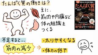 眠れなくなるほど面白い 図解 たんぱく質の話 / 藤田 聡【監修