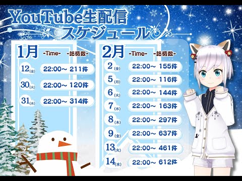 さぁ、決算資料を読もう！ 2024年1月31日 生配信